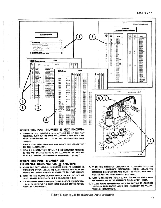 Eclipse-Pioneer Attitude Horizon Indicator Part No. 14602, 14613 Parts Catalog TO 5F8-3-4-4