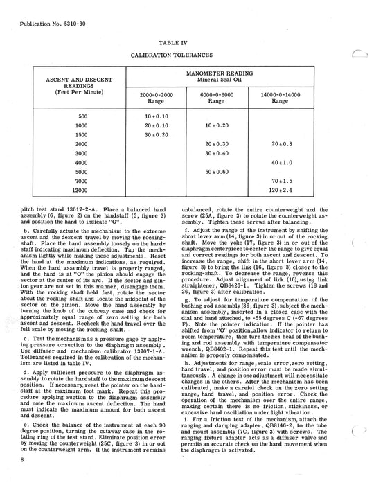 Eclipse-Pioneer Rate Of Climb Indicator Type 1634 Series Overhaul Instructions No. 5310-30