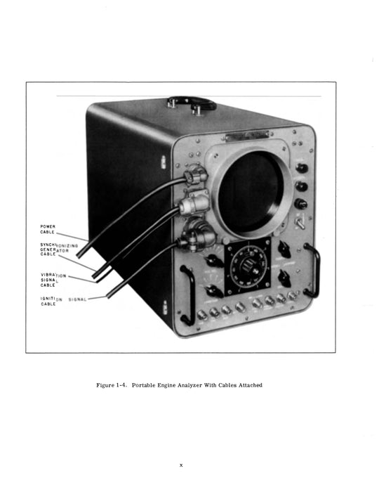 Sperry Engine Analyzer Operation and Service Pub. No. 15-492