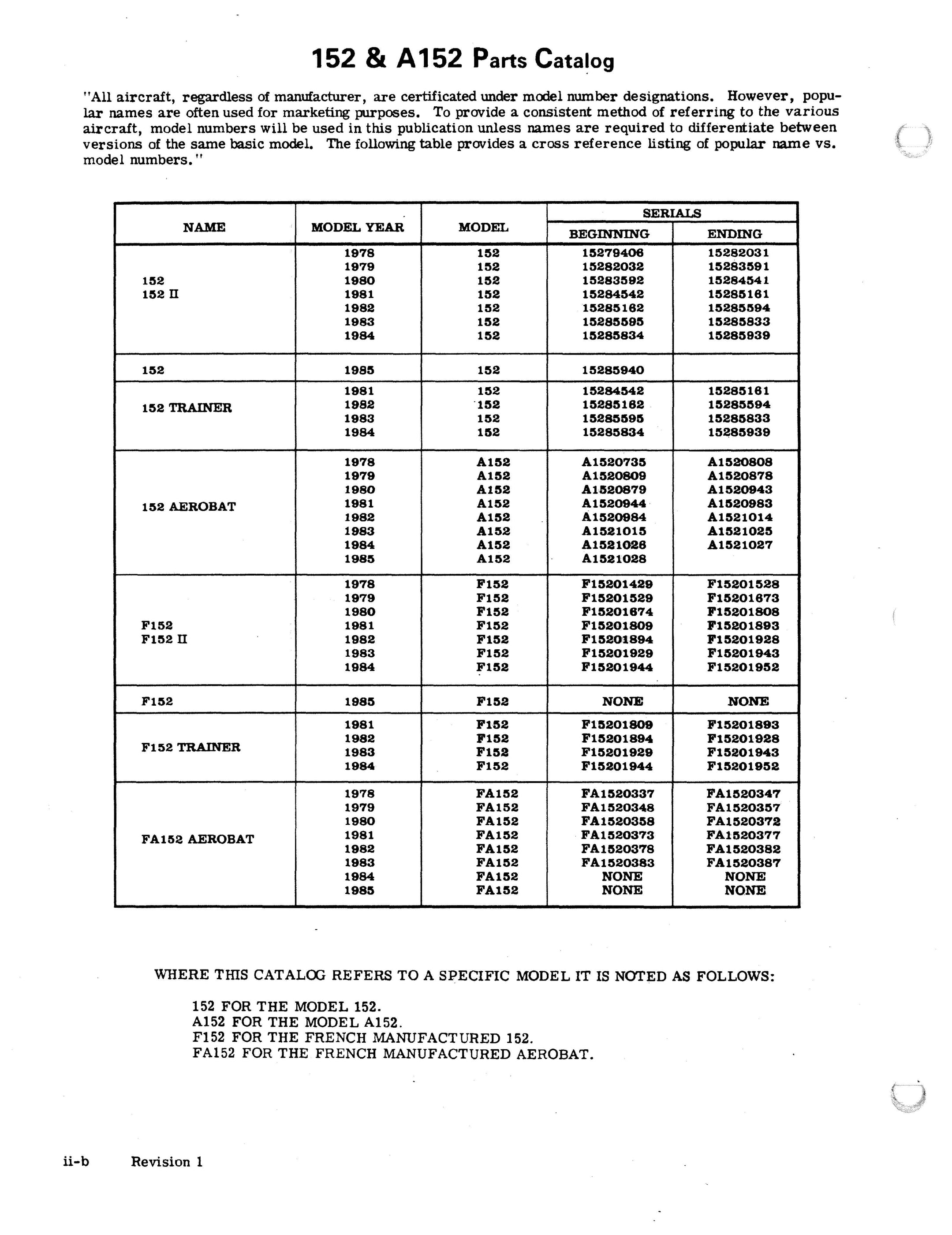 Cessna Model 152 Series 1978 thru 1985 Illustrated Parts Catalog