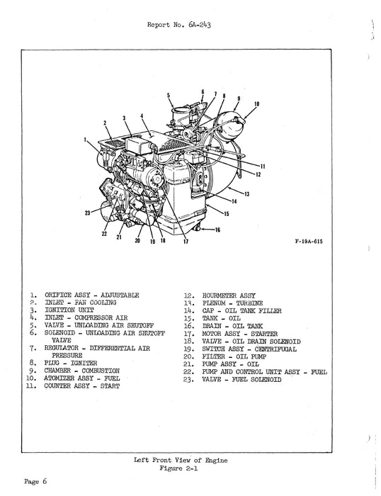 Garrett GTC85-37 Pneumatic Power Gas Turbine Engine Maintenance Manual Report No 6A-243