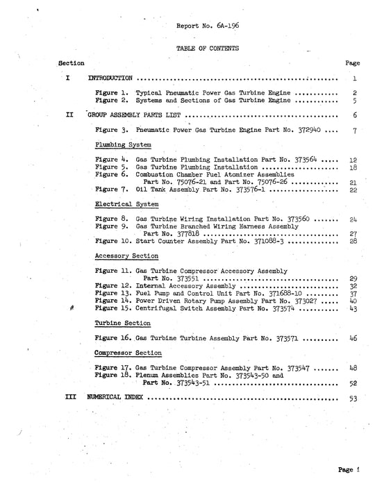 Garrett GTC85-37 Pneumatic Power Gas Turbine Engine Parts Catalog Report No. 6A-196