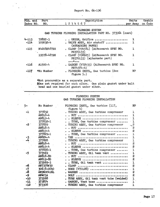 Garrett GTC85-37 Pneumatic Power Gas Turbine Engine Parts Catalog Report No. 6A-196