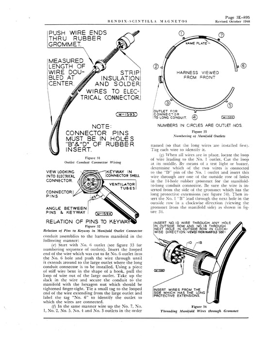 Bendix-Scintilla Ignition System Used on R-4360 Wasp Service Instructions Form L-153-2