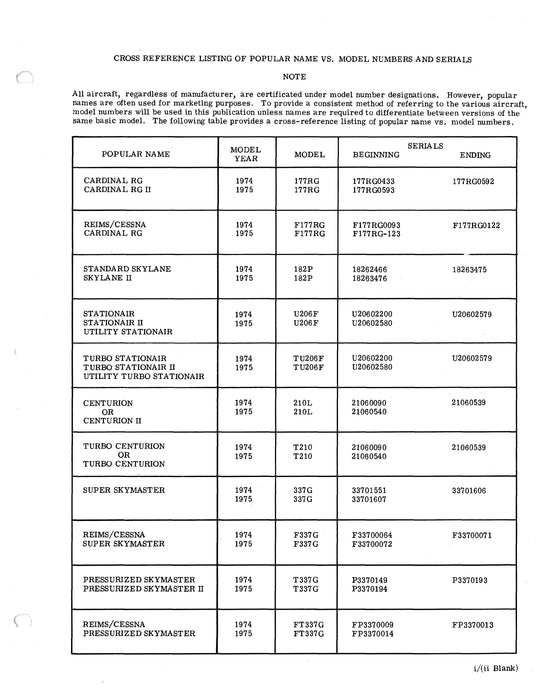 Cessna Avionics Installations for 177RG, 182, 206, 210 & 337 Models 1974 & 1975 Service/Parts Manuals D4540-13