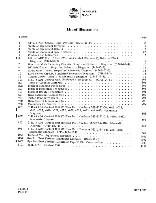 Collins 614L-8 ADF Control Unit Overhaul Manual 523-0755493-801113