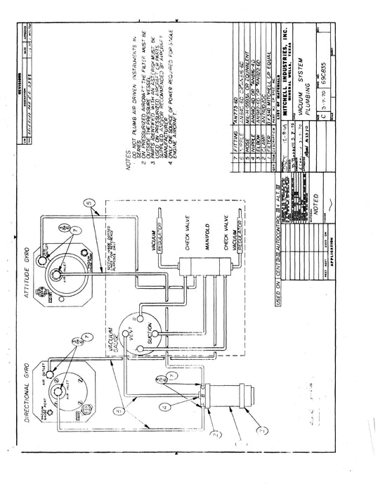 Edo-Aire Mitchell AK573 Century IIB Autopilot Bulletin No. 697 Installation Manual