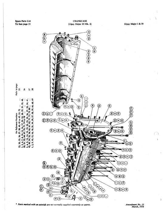 Rolls Royce Gipsy Major 1 and 10 Spare Parts Catalog