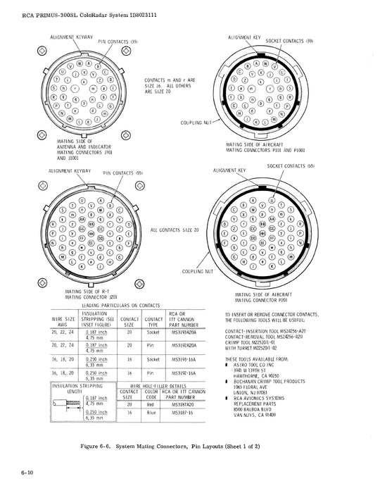 RCA - Primus - Honeywell - Sperry Primus 300SL Color Radar System Description & Installation Manual (IB8023111)
