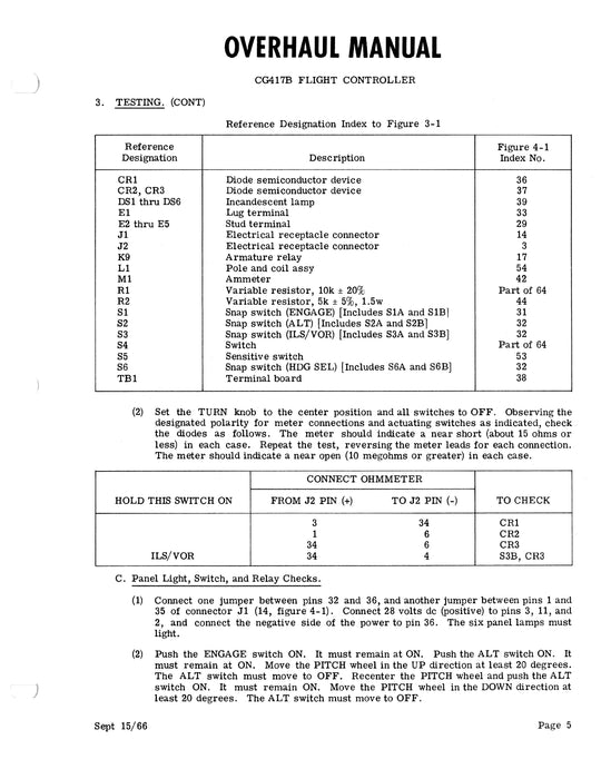 Beechcraft H-14 Autopilot CG417B1, B2 Flight Controller Overhaul Instructions 98-32839