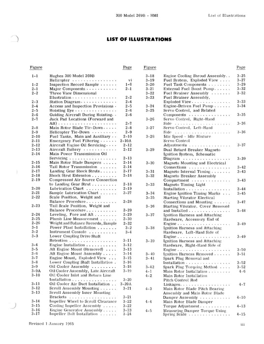 Hughes 300 Model 269B Helicopter Maintenance Instructions 1965