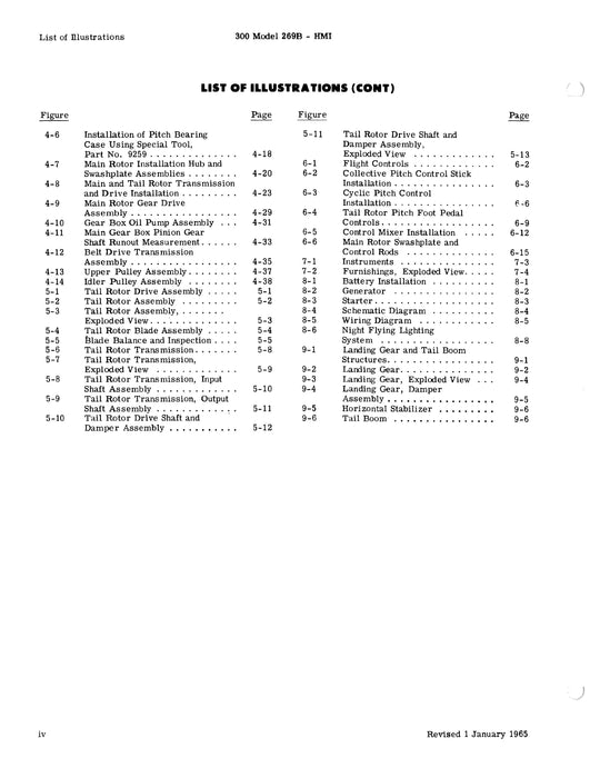 Hughes 300 Model 269B Helicopter Maintenance Instructions 1965