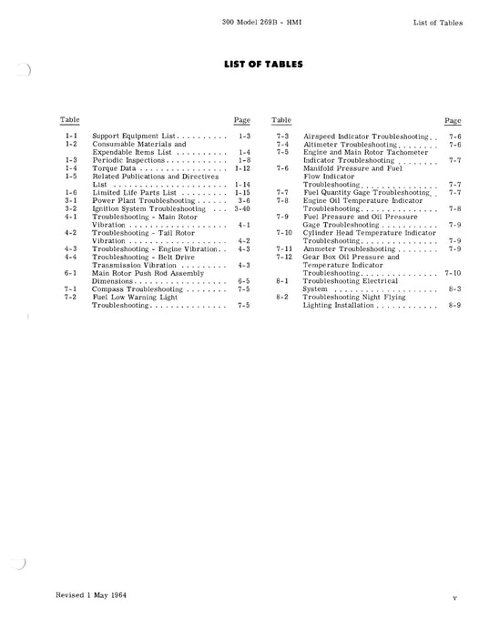 Hughes 300 Model 269B Helicopter Maintenance Instructions 1965