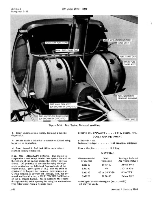 Hughes 300 Model 269B Helicopter Maintenance Instructions 1965