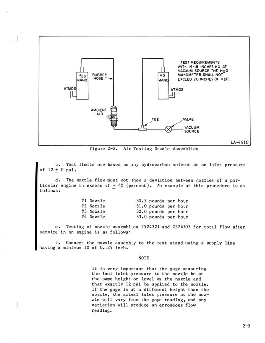 Bendix Air Bleed Nozzles Used With RS & RSA Fuel Injection Systems Ove ...