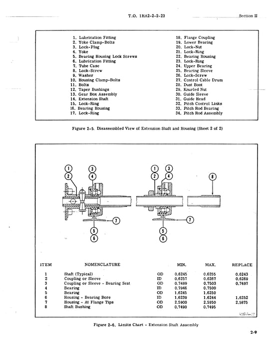 Bell Tail Rotor Drive Shaft And Gear Box Used on H-13 Overhaul Manual T.O. 1HA2-2-2-23