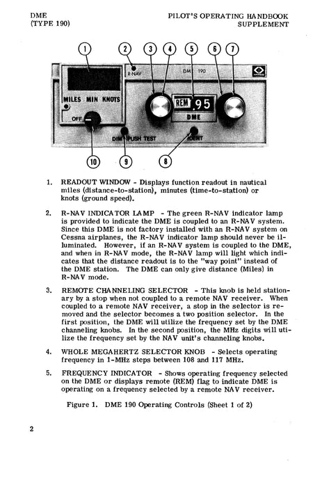 Cessna Model 172N Skyhawk 1977 Pilot's Operating Handbook