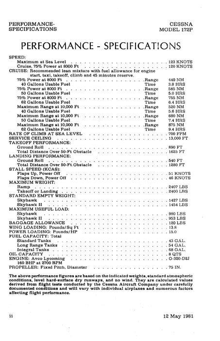 Cessna 172P Skyhawk 1982 Information Manual D1212-13