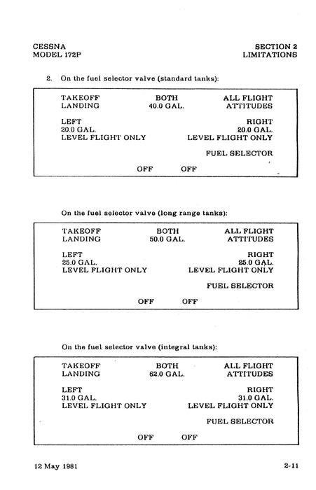Cessna 172P Skyhawk 1982 Information Manual D1212-13