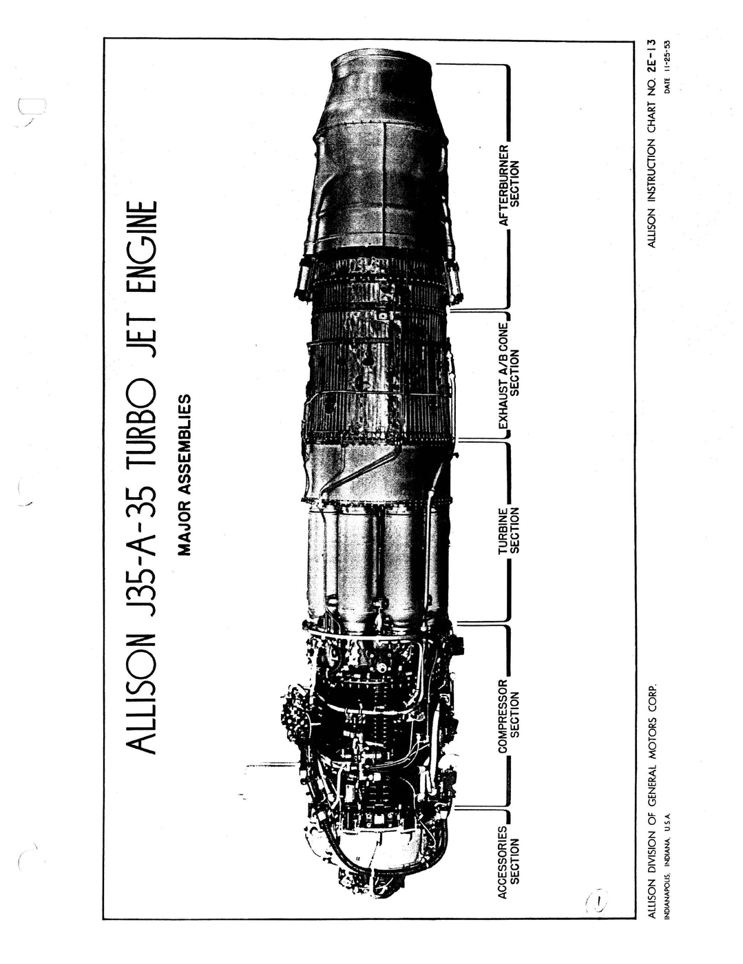 Allison Instructional Charts J35-A-35 Turbo Jet Engines 1953 — Essco ...