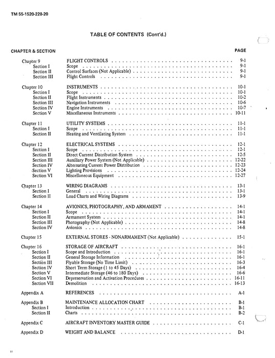 Bell Helicopter OH-58A Organizational Maintenance Manual 55-1520-228-20