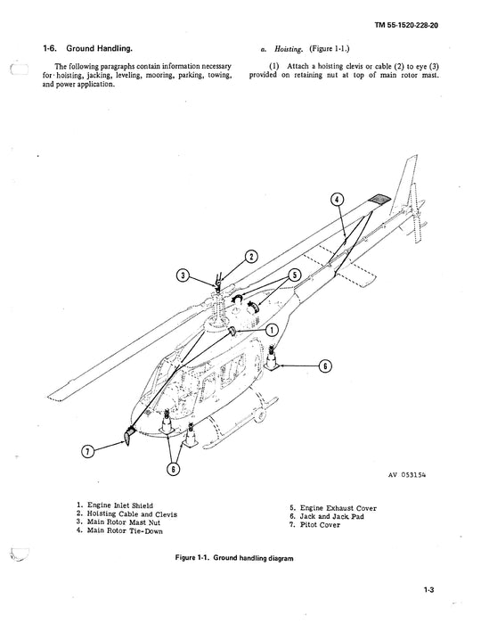 Bell Helicopter OH-58A Organizational Maintenance Manual 55-1520-228-20