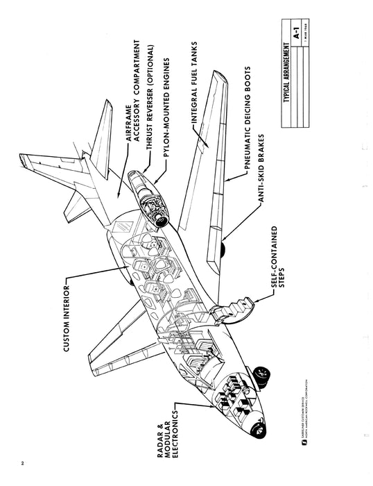 North American Sabreliner 282 and 306 Models Training Manual