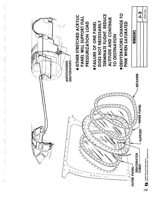 North American Sabreliner 282 and 306 Models Training Manual