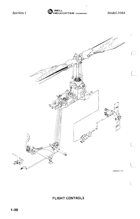 Bell JetRanger Model 206A Owners Manual