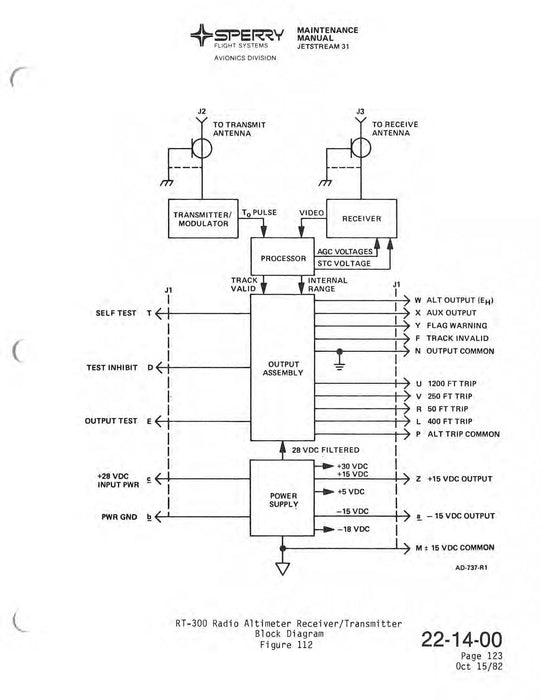 Sperry SPZ-200B/SPZ-500 Integrated Flight Control System Maintenance Manual