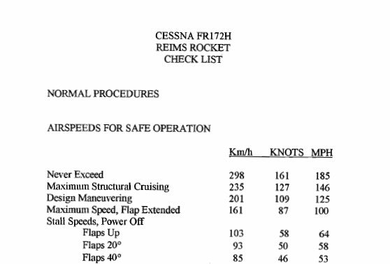 Cessna FR172H Reims Rocket Pilot's Checklist (CEFR172HCL)