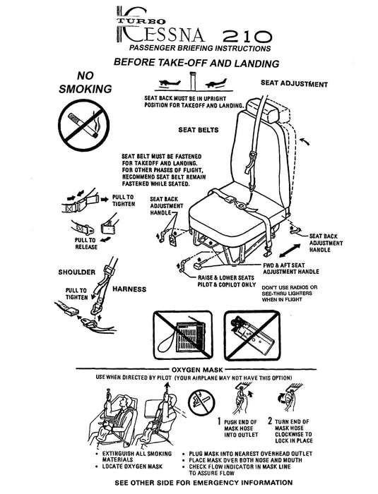Cessna Turbo 210 Passenger Briefing Cards (CET210L-CL-C)
