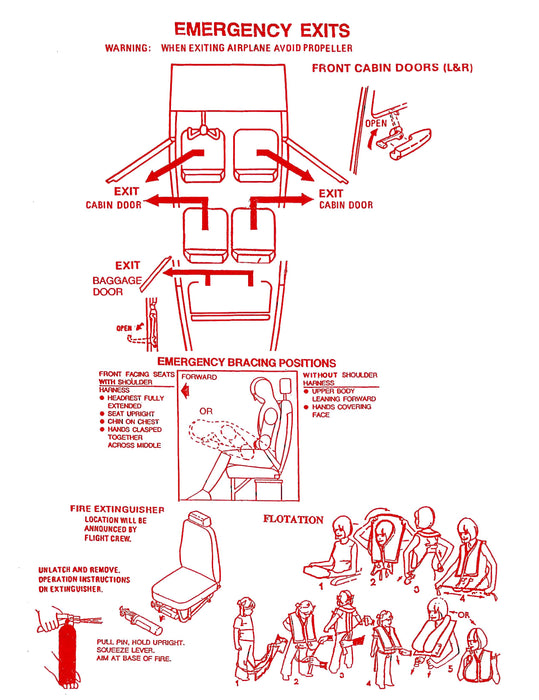 Cessna Turbo 210 Passenger Briefing Cards (CET210L-CL-C)
