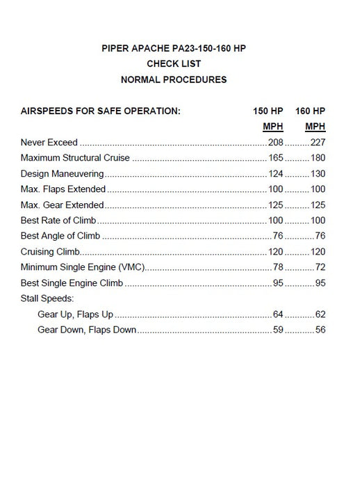 Piper PA23-150,160HPApachePilot's Checklist (PA23150,160-CLC)