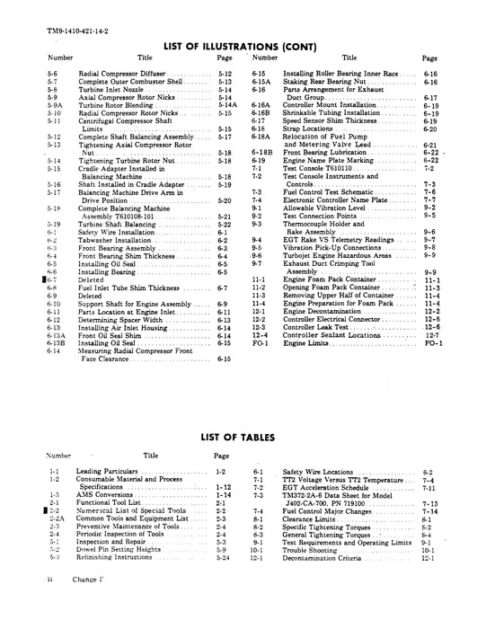 Continental J402-CA-700 Turbo Jet Engine Intermediate Maintenance Instructions (9-1410-421-14-2)