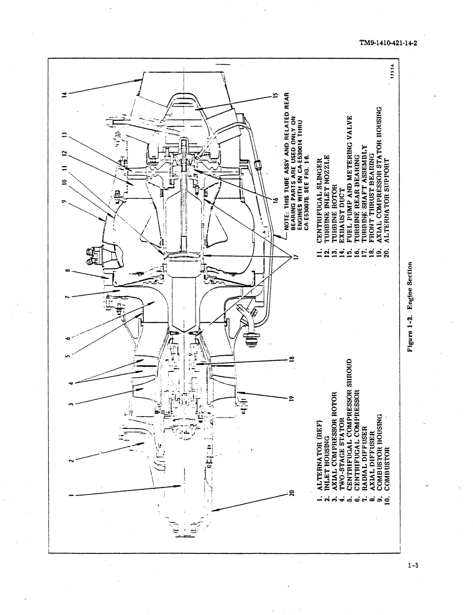Continental J402-CA-700 Turbo Jet Engine Intermediate Maintenance Inst ...