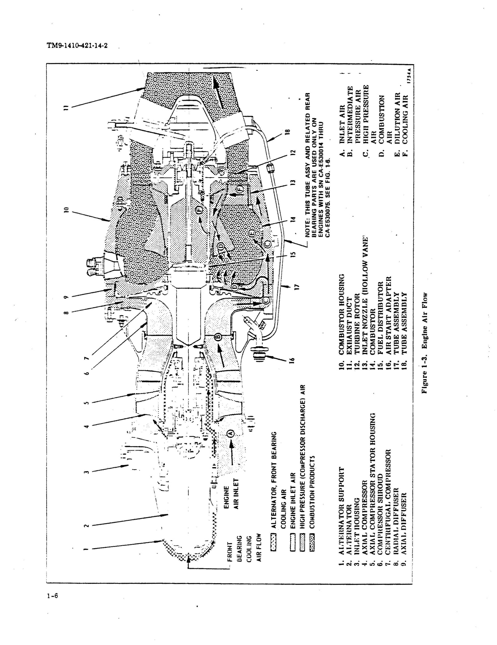 Continental J402-CA-700 Turbo Jet Engine Intermediate Maintenance Inst ...