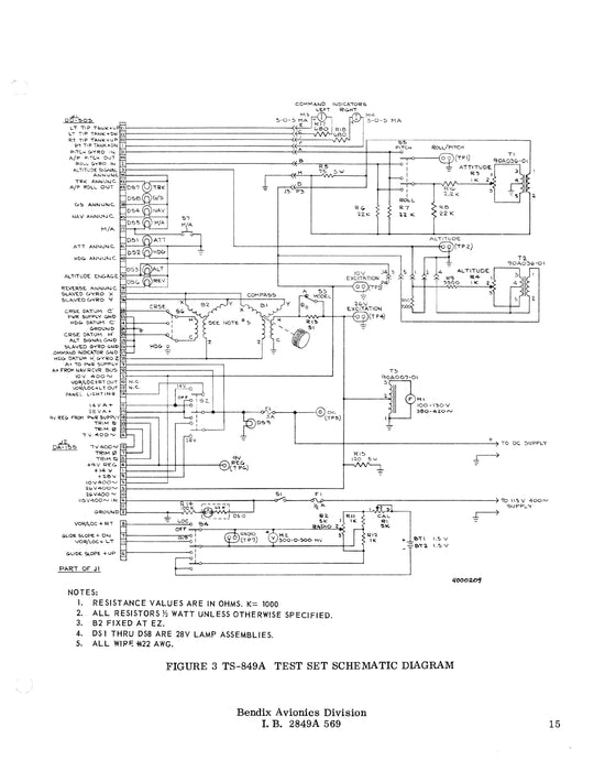 Bendix TS-849A Test Set 1969 Maintenance Manual (I.B.2849A)
