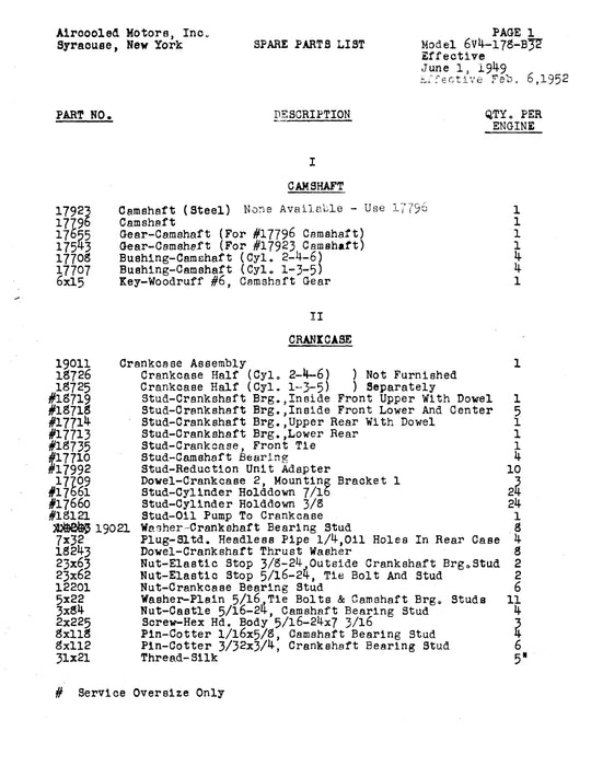 Franklin 6V4-178-B31, B32 Spare Parts List (FR6V4178SER-P-C)