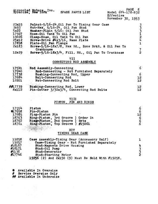 Franklin 6V4-178-B31, B32 Spare Parts List (FR6V4178SER-P-C)