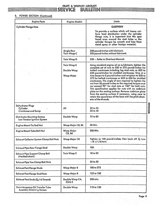 Pratt & Whitney Aircraft Service Bulletin No.1000 Rev.M Service Letters, Bulletins (2R-R1-2)