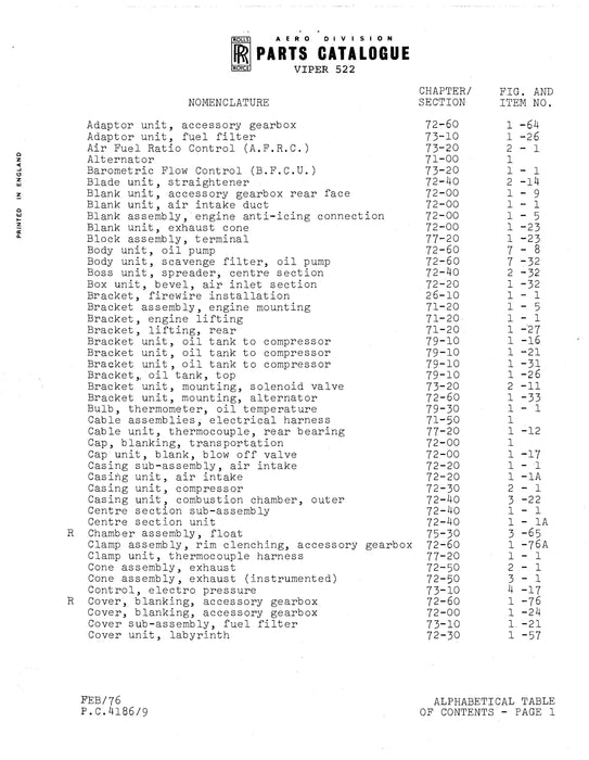 Rolls Royce Viper 522 Engine Change Unit Illustrated Parts Catalog (RRVIPER522-65PC)