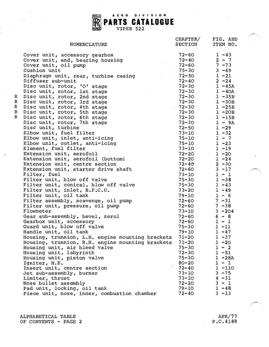 Rolls Royce Viper 522 Engine Change Unit Illustrated Parts Catalog (RRVIPER522-65PC)