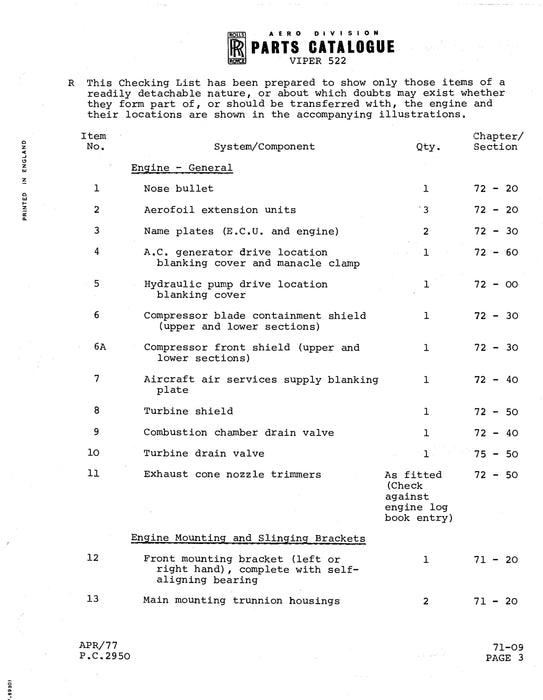 Rolls Royce Viper 522 Engine Change Unit Illustrated Parts Catalog (RRVIPER522-65PC)