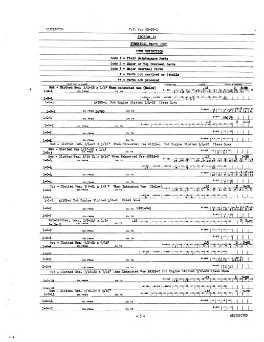 Wright Aeronautical Class 02-D 1942 Interchangeable Parts List (02-35-4)