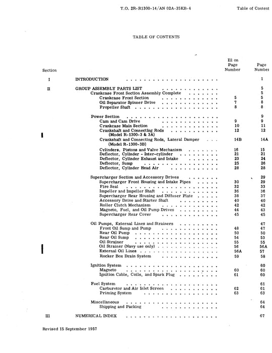 Wright Aeronautical R-1300-3,-3A,-3B Parts Catalog (2R-R1300-14)