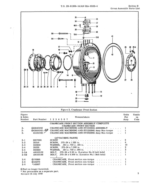 Wright Aeronautical R-1300-3,-3A,-3B Parts Catalog (2R-R1300-14)
