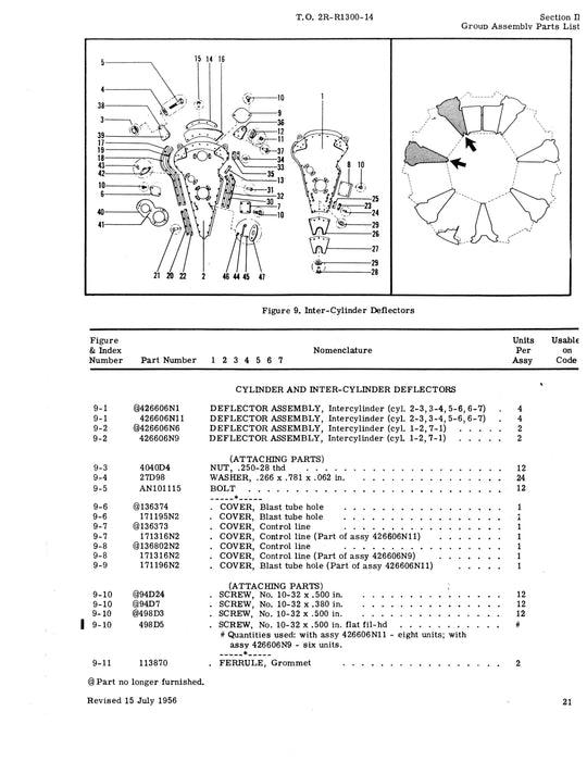 Wright Aeronautical R-1300-3,-3A,-3B Parts Catalog (2R-R1300-14)