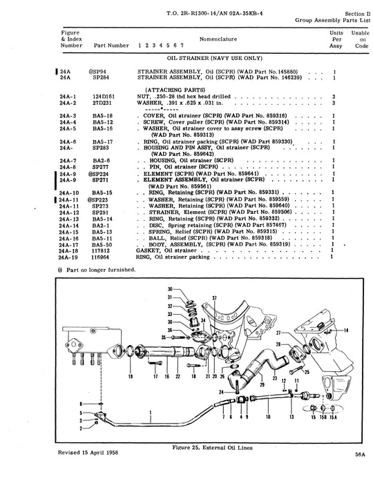 Wright Aeronautical R-1300-3,-3A,-3B Parts Catalog (2R-R1300-14)