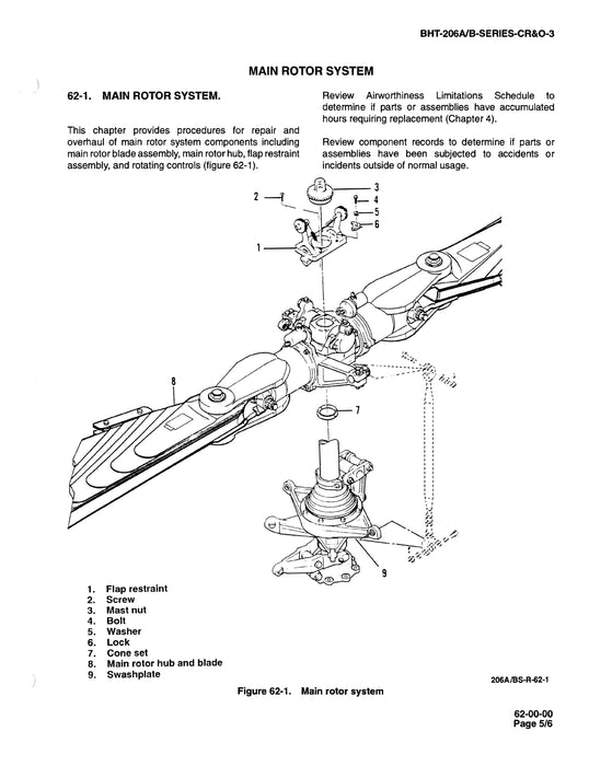 Bell Helicopter 206A,B,B3 1996 Component Repair and Overhaul Manual